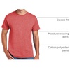 Gildan Men’s Short Sleeve 4-Pack Polyester Performance T-Shirt X(Hth Spt Scrlt Rd)
